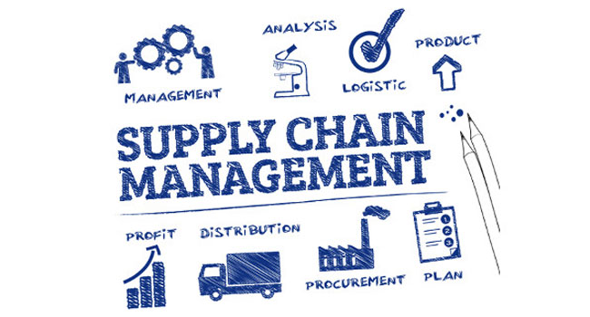 Supply Chain Management PPT Play PPT